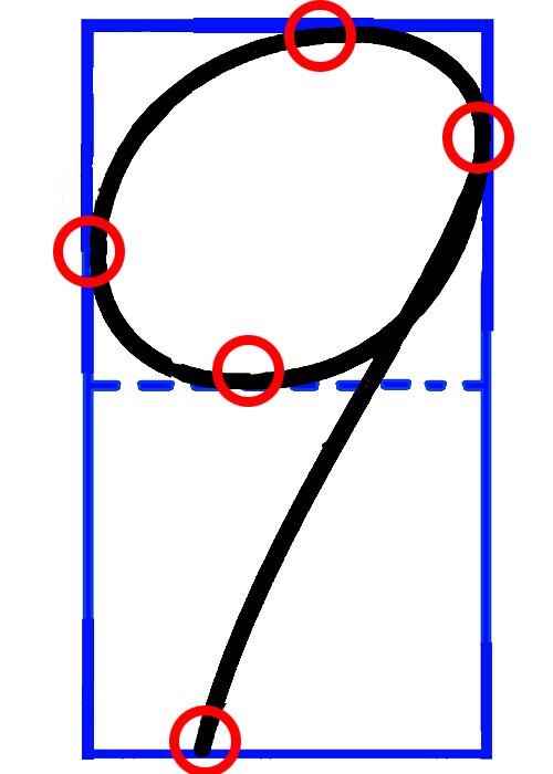 数字9的笔划顺序