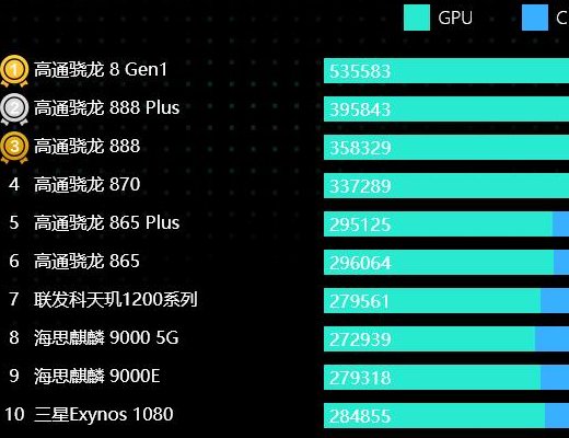 手机温度在哪看