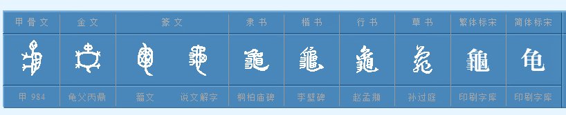 龟的偏旁是什么