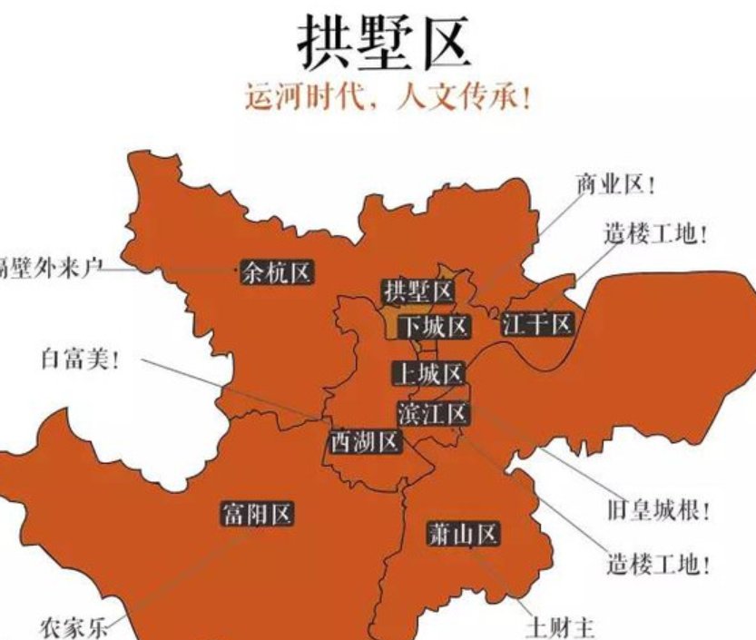 杭州是哪个省
