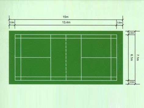 羽毛球场地尺寸标准尺寸图