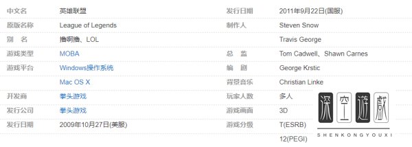 英雄联盟英文名字全称是什么?