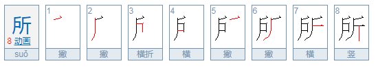 所的部首是什么