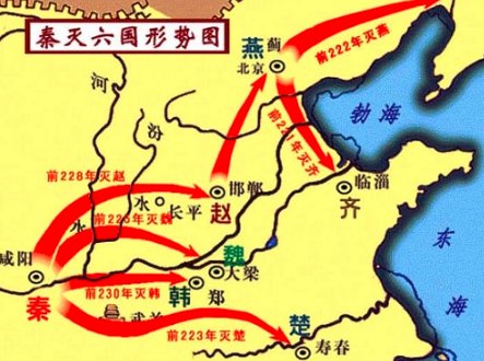 被秦国灭掉的六国是那六国 先后顺序是什么