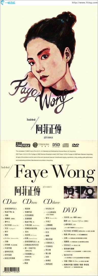 阿菲正传的专辑曲目