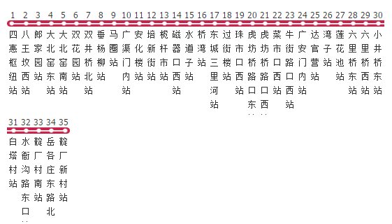 北京公交57路是空调车吗？