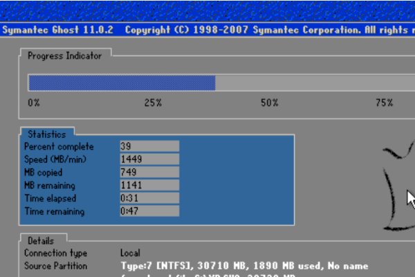怎样用GHOST32安装系统