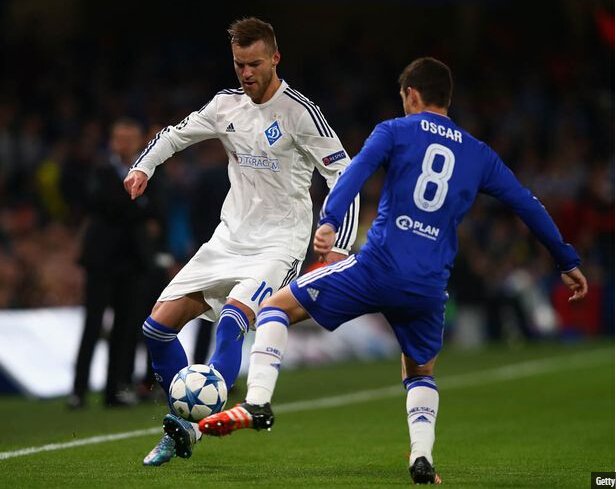 亚尔莫连科的介绍