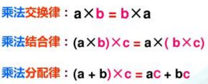 1.6x7.5x1.25怎么简算