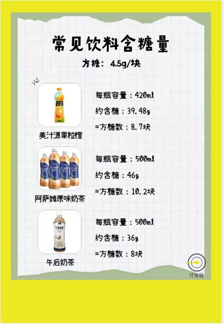 喝一瓶饮料相当于吃多少块方糖?