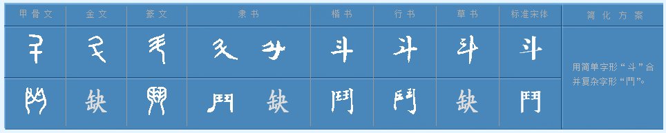 斗的三个读音及组词