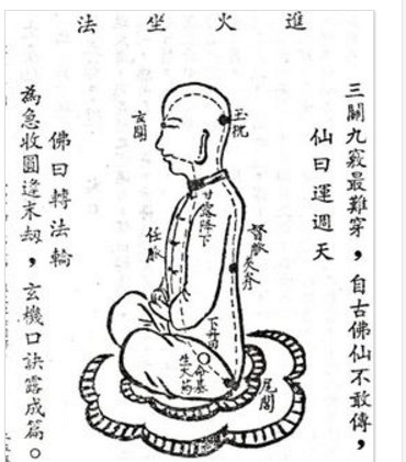 小周天运行路线是什么？