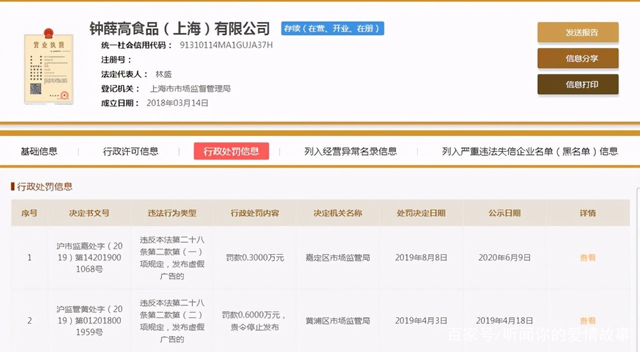 钟薛高雪糕多少钱一支？钟薛高雪糕最贵66一支，钟薛高雪糕为什么这么贵？