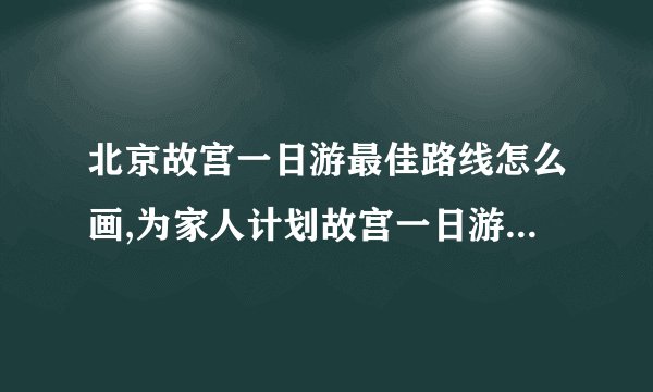 北京故宫一日游最佳路线怎么画,为家人计划故宫一日游，画一张故宫参观路线图。