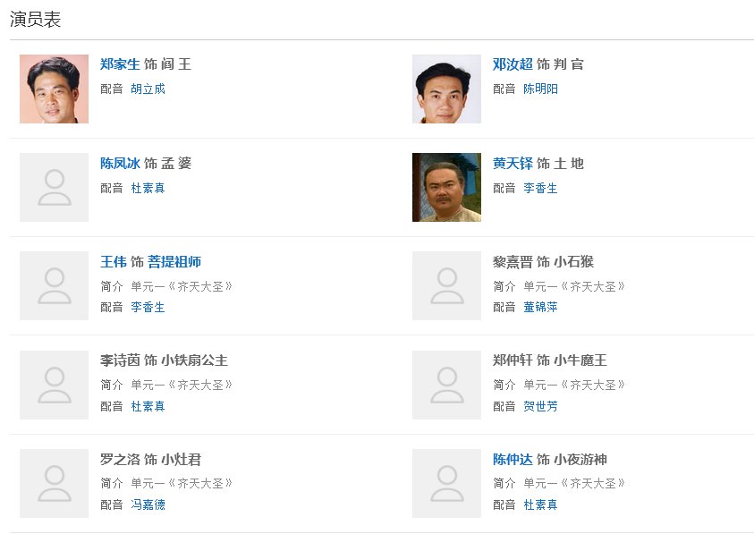 西游记 张卫健 演员表