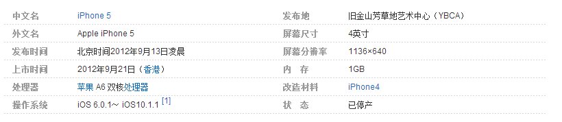 iphone5和iphone6的电池容量是多少