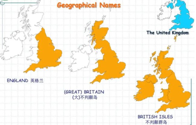 greatbritain是什么国家?