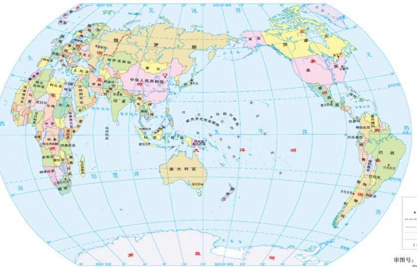 所有的国家名字?