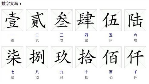 语文中的一到十该怎么写