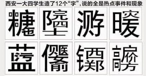 火星文翻译是什么？