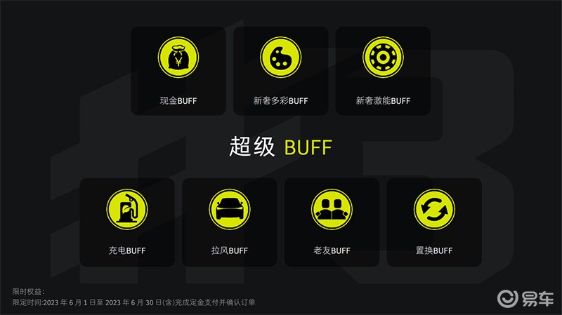 20.99万起！smart精灵#3正式上市!