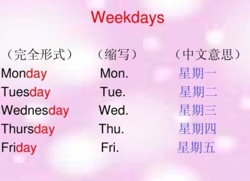 星期一到星期日的英文，英文缩写，英文音标