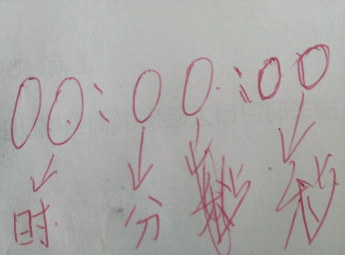 五分钟能写成0:05吗？