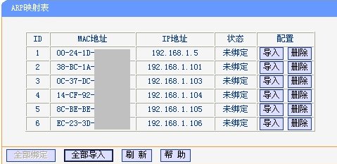 有人抢网速怎么办？