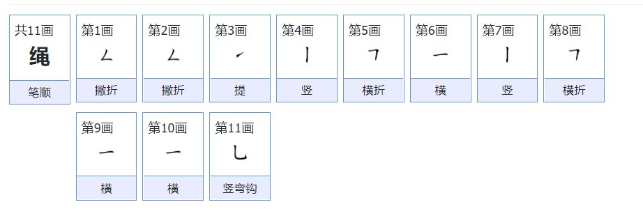 绳的拼音怎么写
