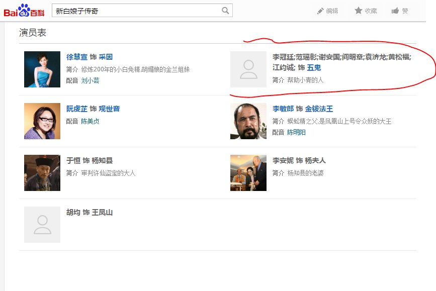 以前看《新白娘子传奇》对其中的五只小鬼中的一个小鬼印象比较深刻，今天才知道这人是方文山扮演的，哈？