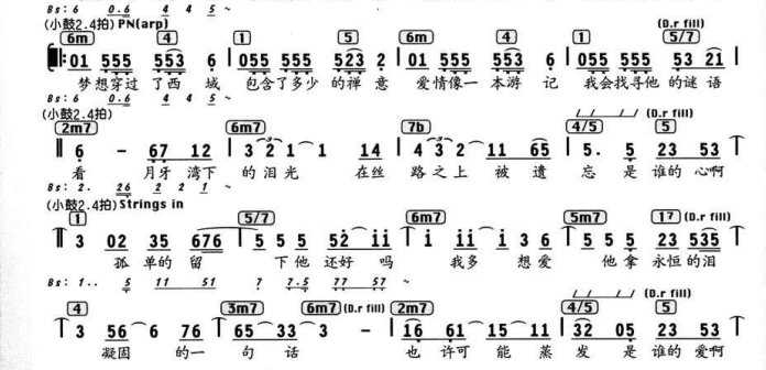 “是谁的心啊，孤单的留下，它还好吗？”这是一首歌高潮部分的歌词，歌手是女的，，请问谁知道歌名啊？？