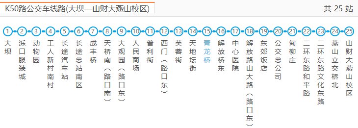 乘济南k50路到泉城路世贸国际在哪下车
