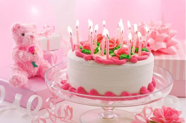 生日蛋糕的寸是什么意思？