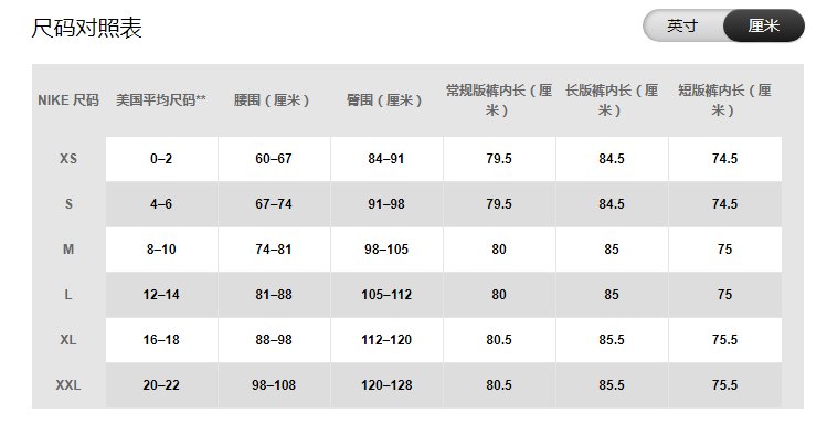 NIKE 运动裤M，L号的长度分别是多少cm？
