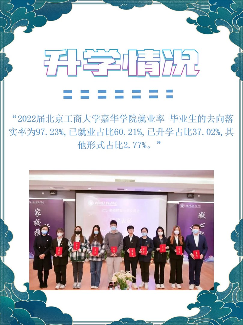 北京工商大学嘉华学院的升学情况怎么样