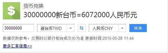 三千万元台币折合人民币多少