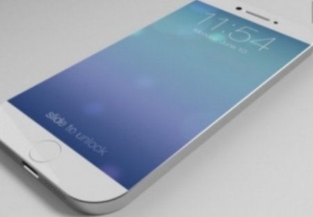 苹果6都有多大内存的