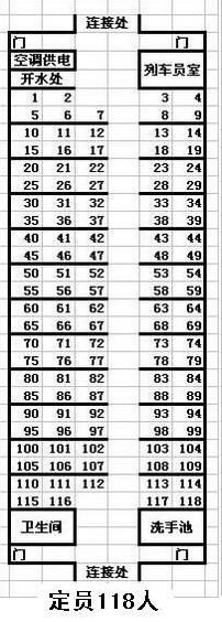 列车z65次2车厢靠窗位置