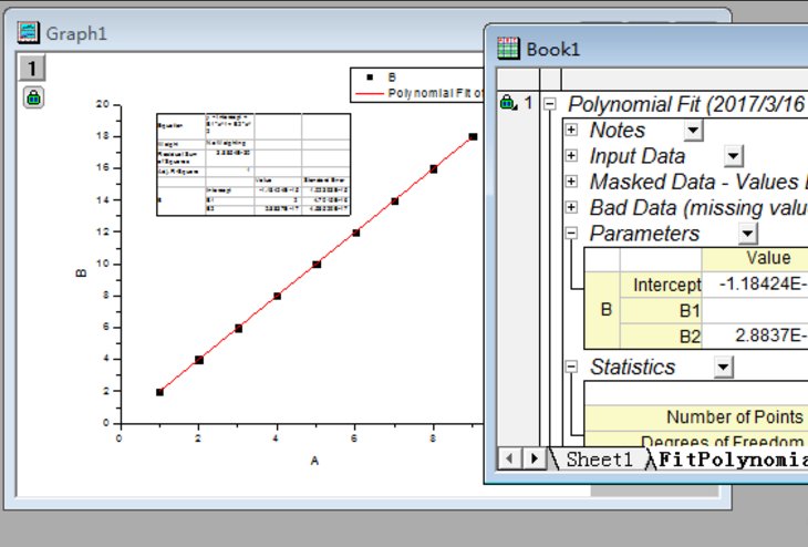 如何使用origin8.0绘制标准曲线？