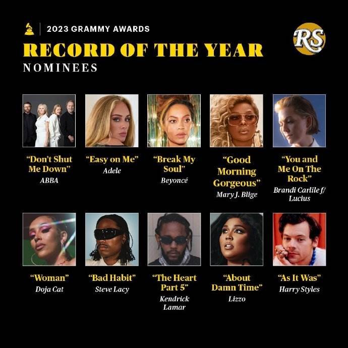 第65届格莱美完整提名公开，碧昂丝9项提名领跑，该奖项含金量如何？