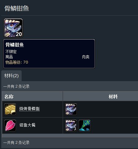 骨鳞钳鱼有什么用