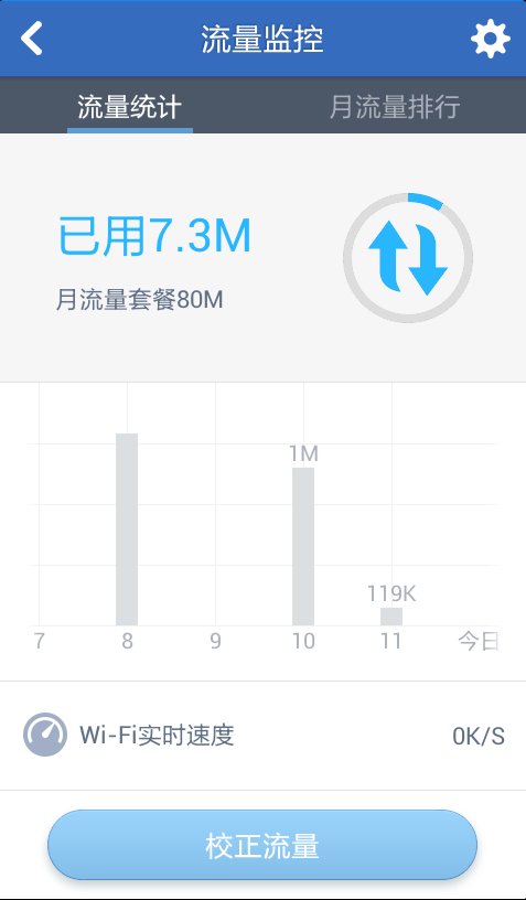 手机同时装有LBE安全卫士和安卓优化大师，有坏处吗？因为功能上有些不同，感觉都用得到