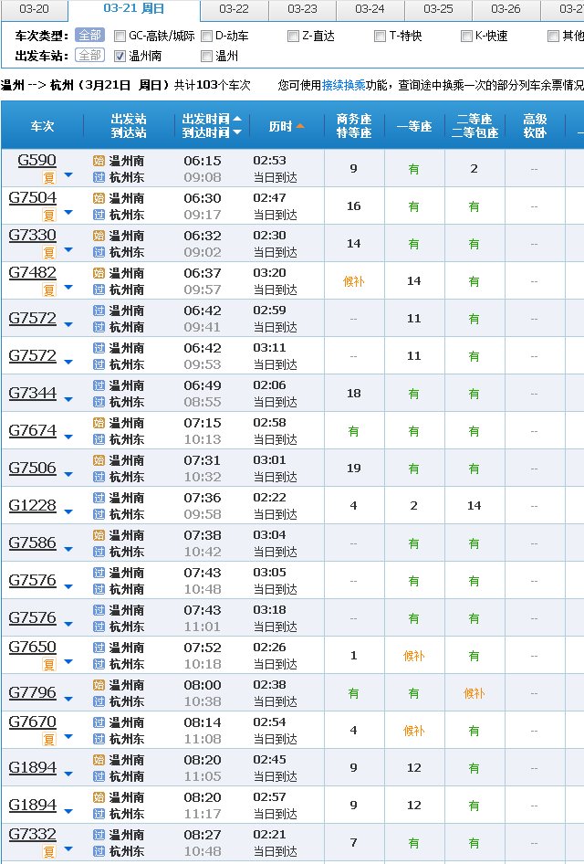 温州南站去杭州,要哪里下站?