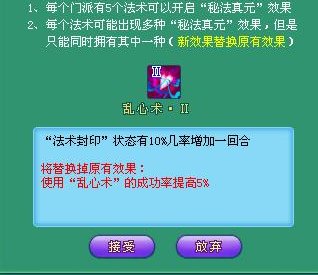 神武天魔的乱心术的秘法真元是什么意思?