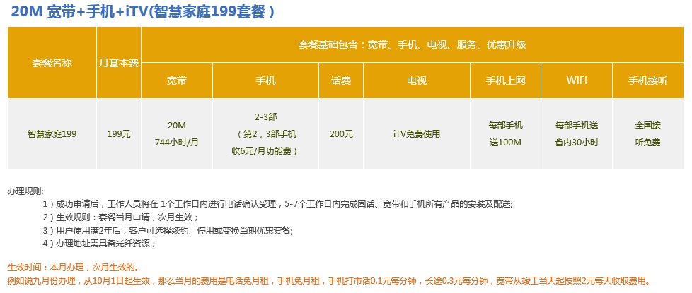 电信20M宽带怎么样