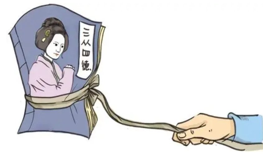 国办：消除男尊女卑、传宗接代等落后观念，对此你怎么看？