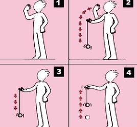 yoyo球招式大全