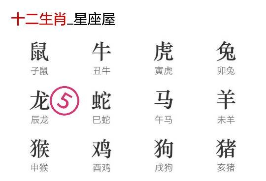 五字当头居天下怎么解释