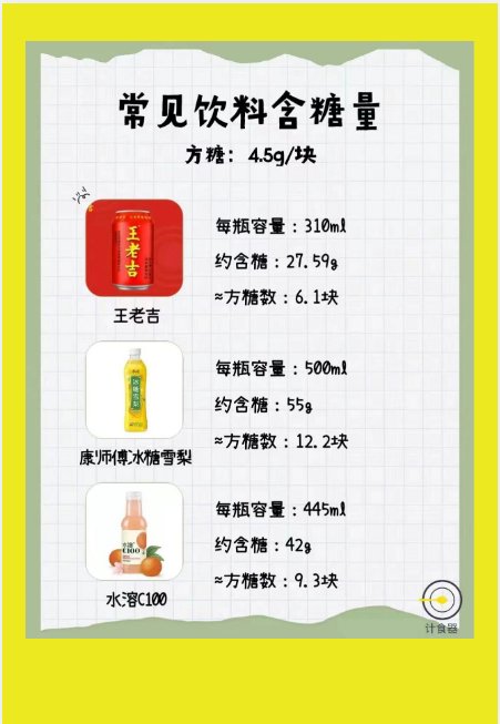 喝一瓶饮料相当于吃多少块方糖?