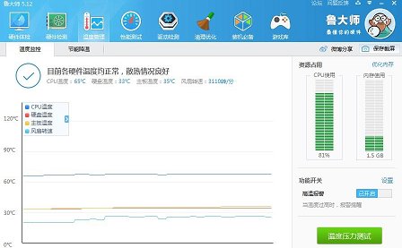 请问鲁大师的温度压力测试要测试多久才算测试完？
